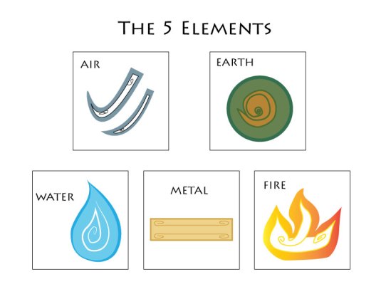 5-Elements